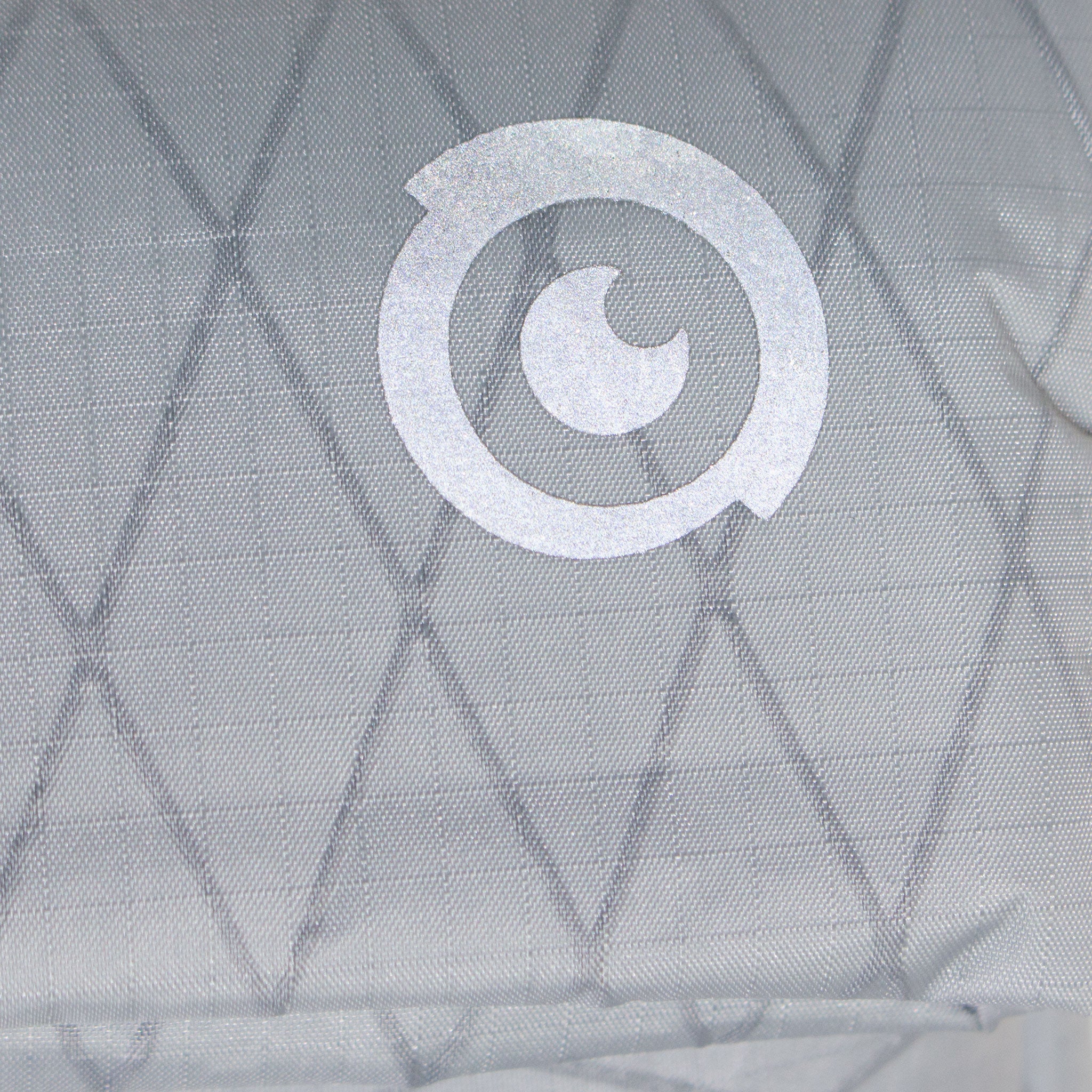 OFLAIN I die Anti-Tracking Smartphonetasche blockiert WLAN, GPS, WIFI, RFID