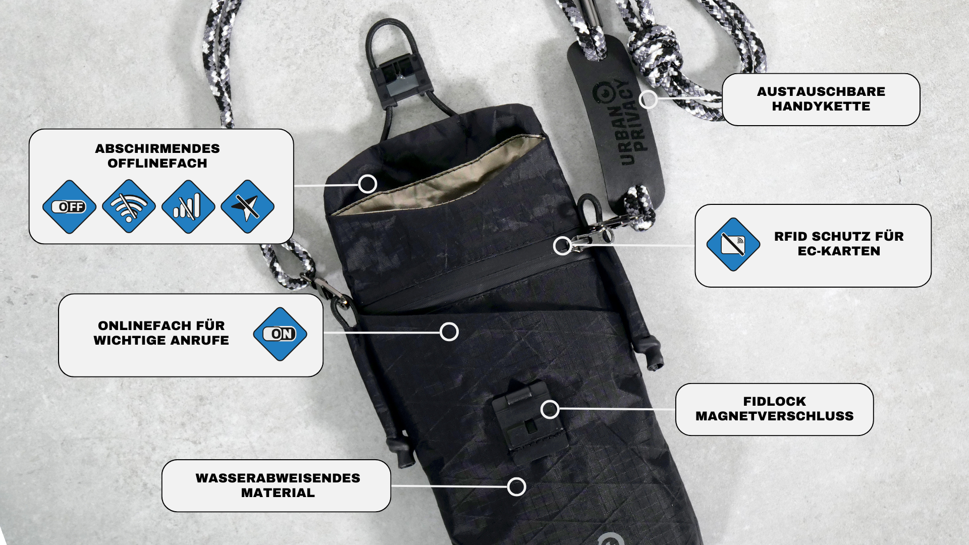 OFLAIN V2 - the anti-tracking faraday bag with stylish smartphone necklace